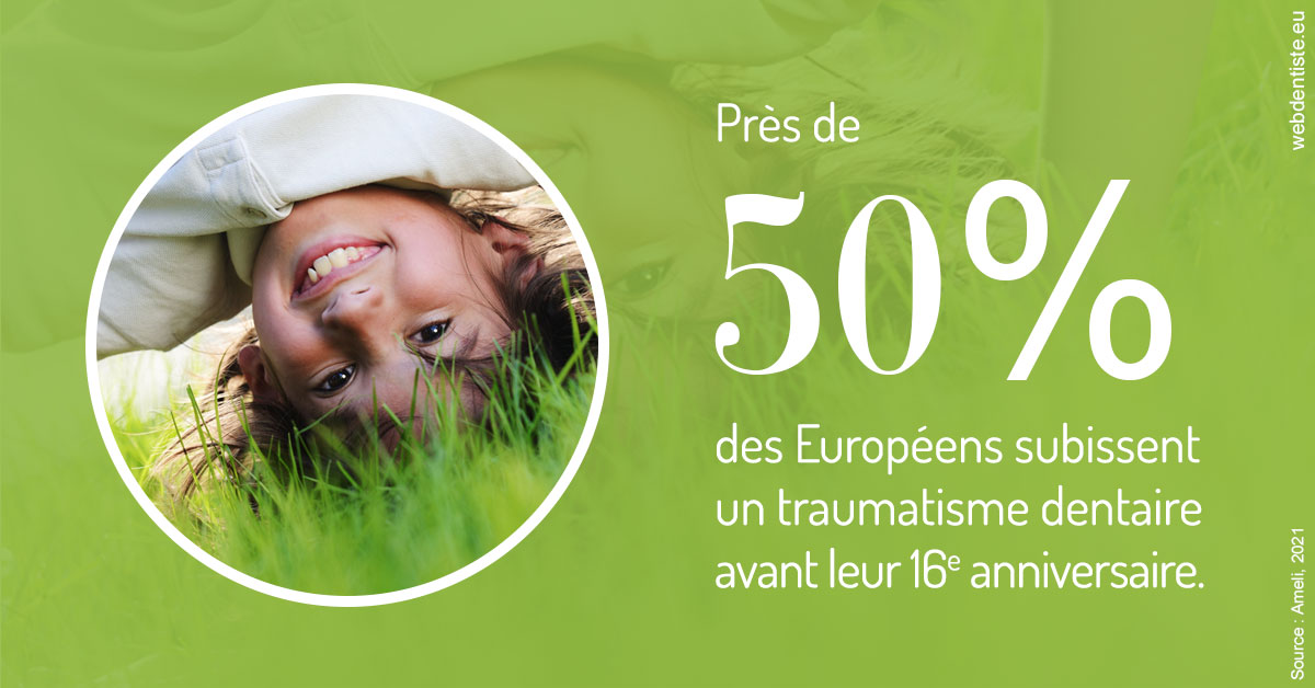 https://www.lecabinetdessourires.fr/Traumatismes dentaires en Europe