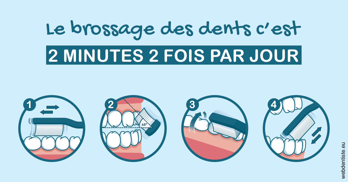 https://www.lecabinetdessourires.fr/Les techniques de brossage des dents 1