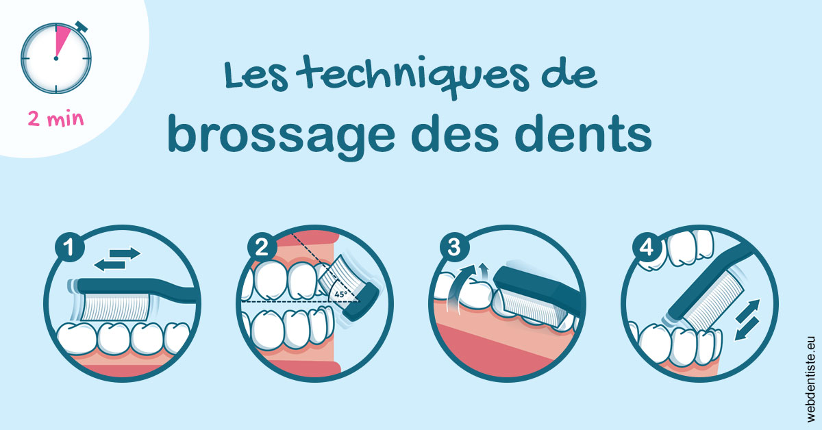 https://www.lecabinetdessourires.fr/Les techniques de brossage des dents 1