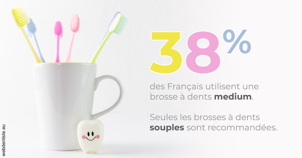 https://www.lecabinetdessourires.fr/Brosse à dents medium 1