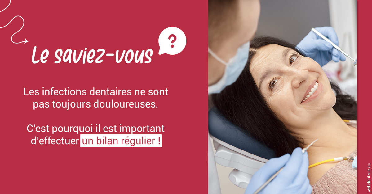 https://www.lecabinetdessourires.fr/T2 2023 - Infections dentaires 2