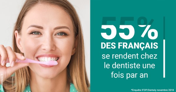 https://www.lecabinetdessourires.fr/55 % des Français 2