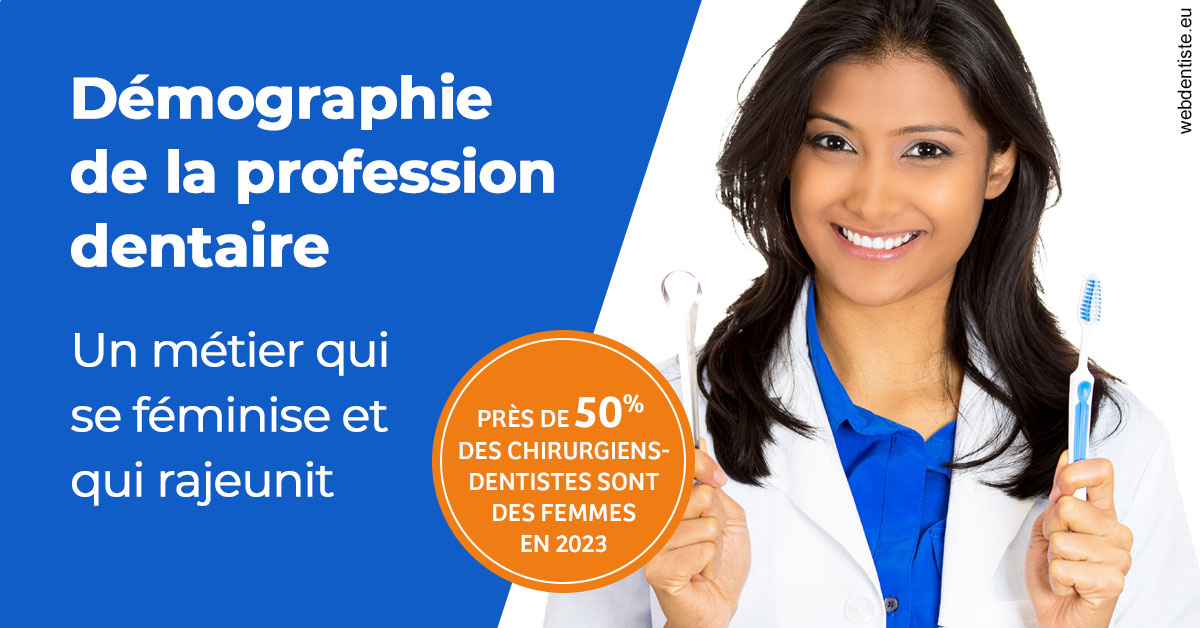 https://www.lecabinetdessourires.fr/Démographie de la profession dentaire 2