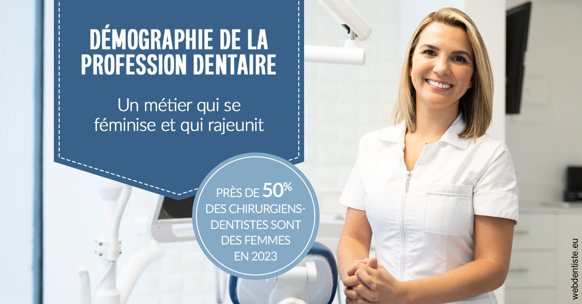 https://www.lecabinetdessourires.fr/Démographie de la profession dentaire 1