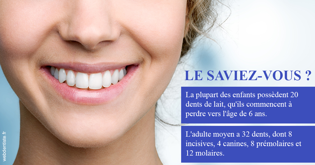 https://www.lecabinetdessourires.fr/Dents de lait 1
