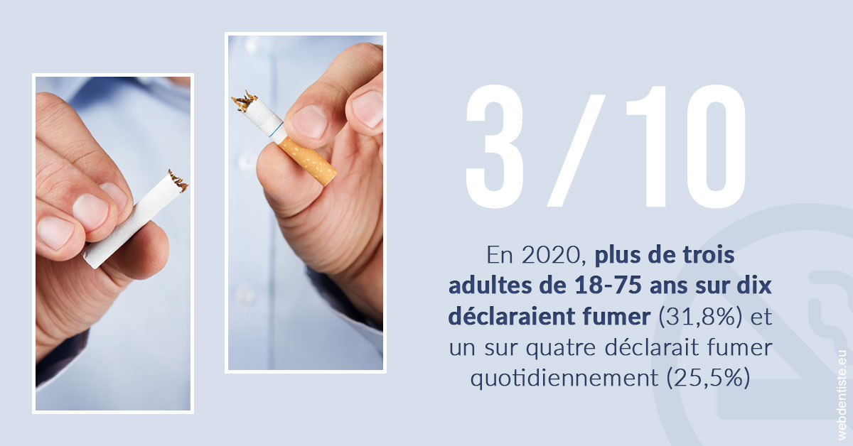 https://www.lecabinetdessourires.fr/Le tabac en chiffres